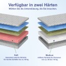 HempySleep Hanfmatratze mit Gelschaum